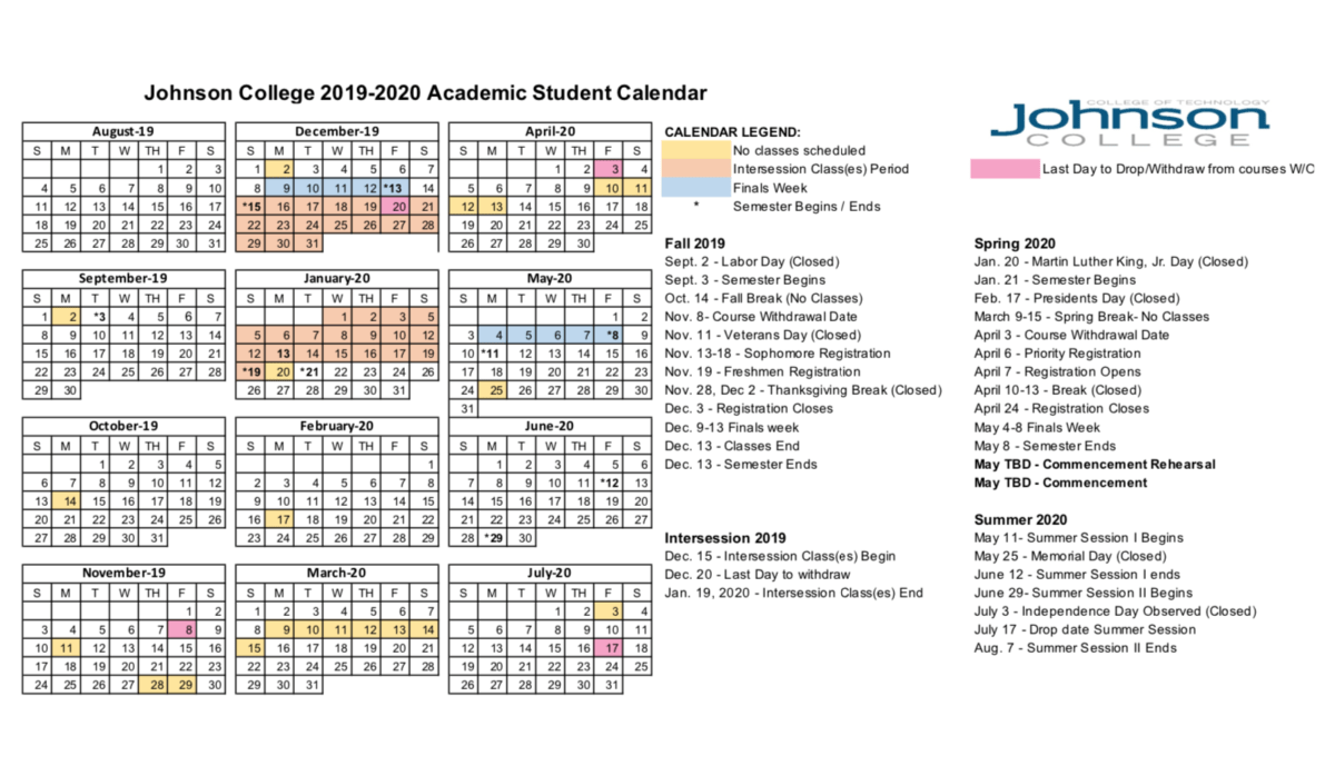 Events Johnson College of Technology