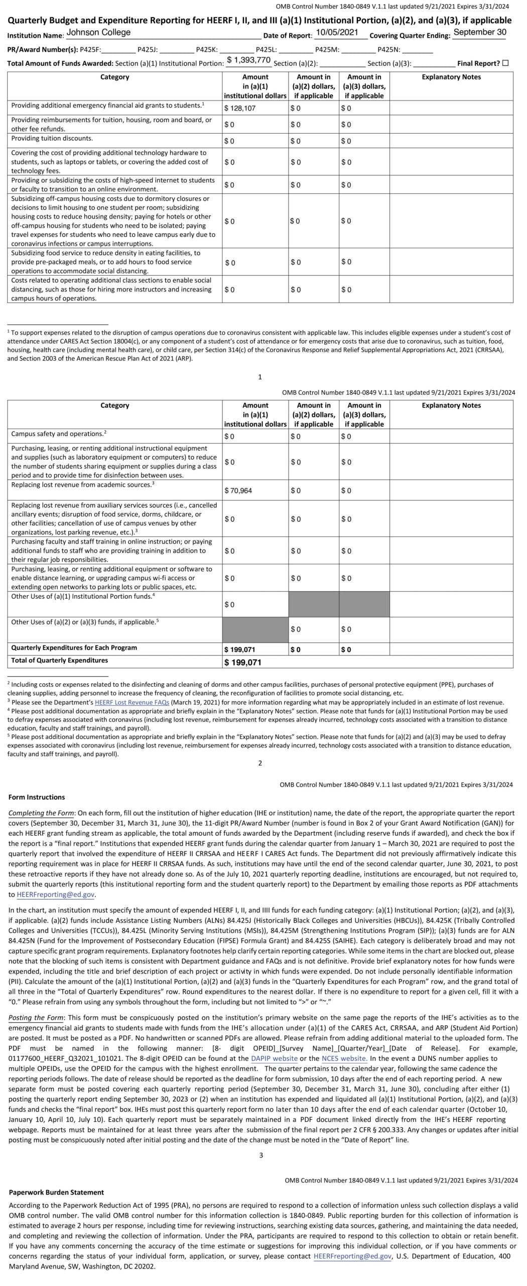 Financial Aid - Johnson College of Technology